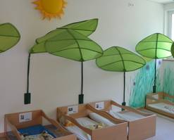 Quelle: Kindergarten Maria Hilf